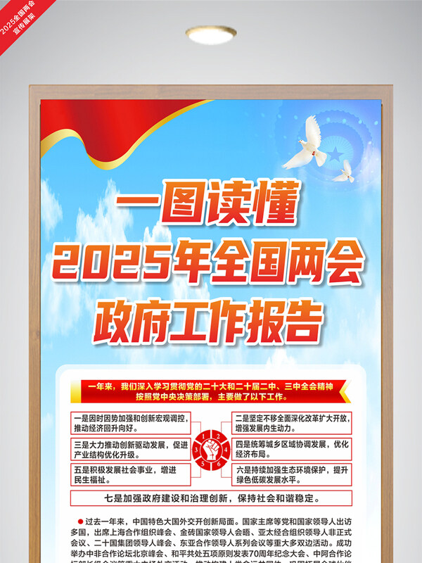 2025年全國兩會工作報告兩會解讀宣傳海報