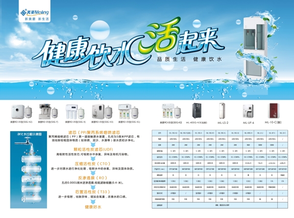 凈水機(jī)折頁(yè)