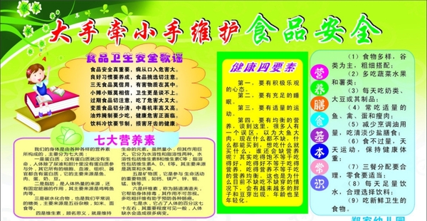 食品安全圖片
