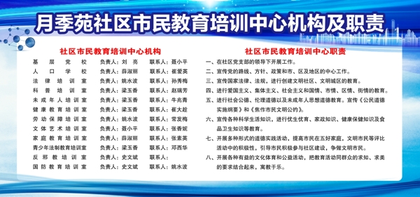 培訓(xùn)宣傳欄