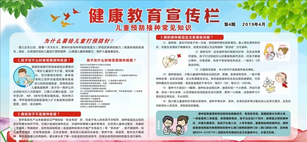 健康教育宣傳欄