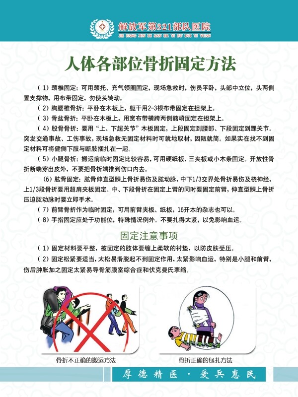 醫(yī)院骨科展板圖片