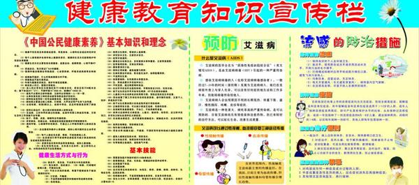 健康教育宣傳欄圖片