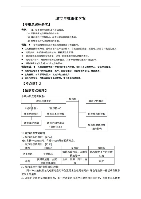 地理人教版高二城市與城市化學(xué)案