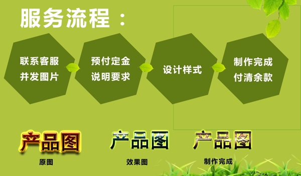 服務(wù)流程圖
