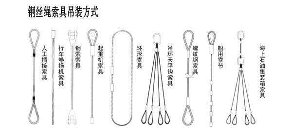 钢丝绳索具吊装方式3