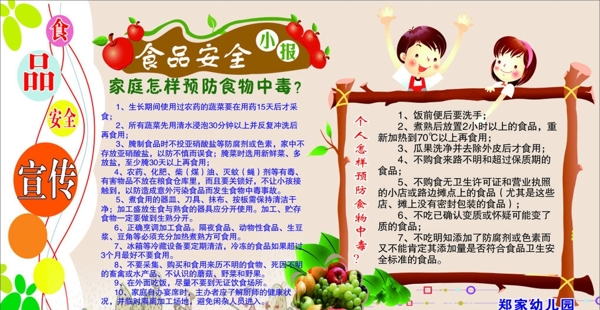 食品安全圖片