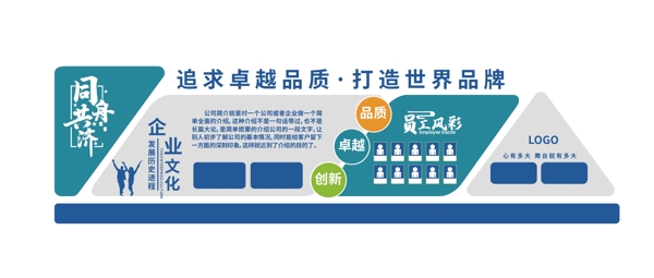 企業(yè)文化墻