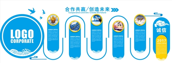 企業(yè)立體文化墻