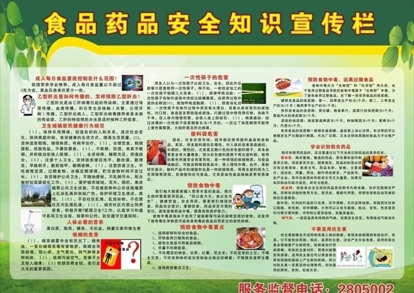 食品藥品安全知識(shí)宣傳欄圖片