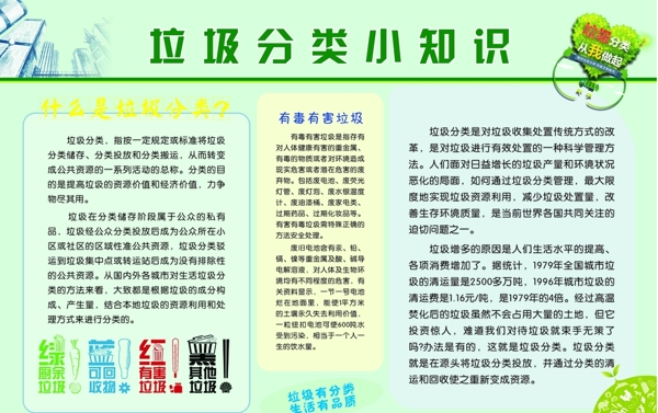 垃圾分類(lèi)