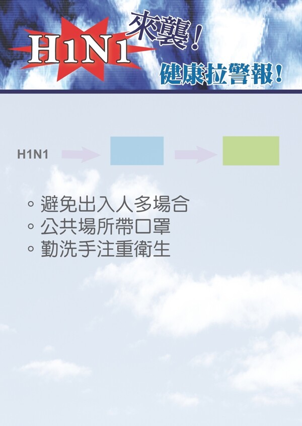 H1N1宣导海报背景