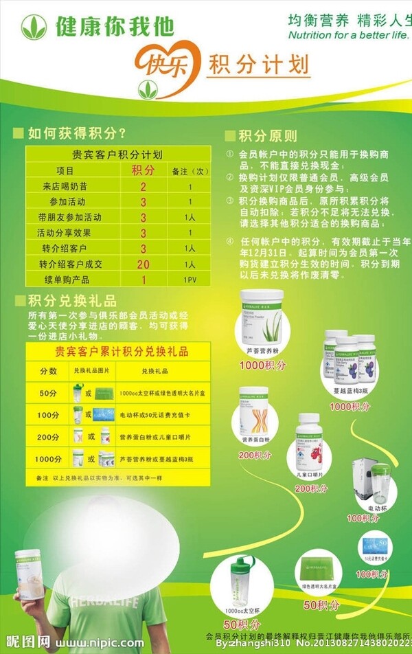 康宝莱积分图片