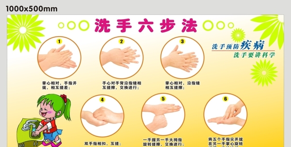 洗手六步法