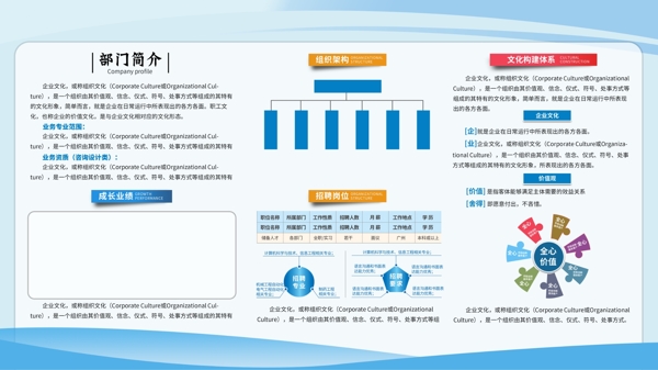 企业简介