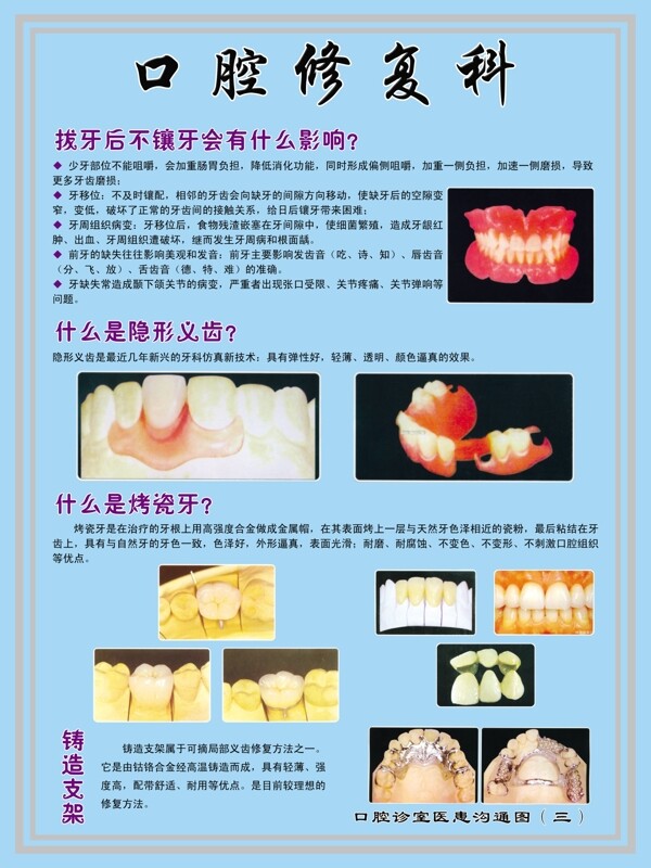 口腔修复科展板