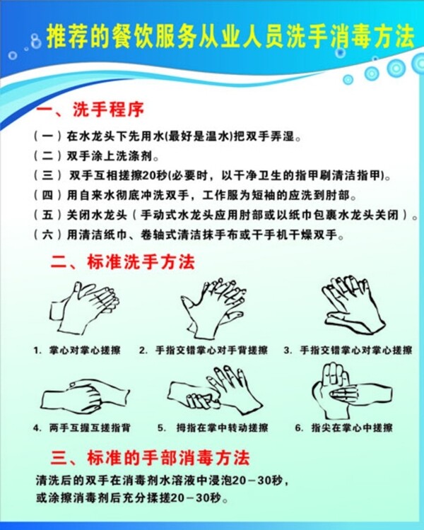 洗手消毒方法