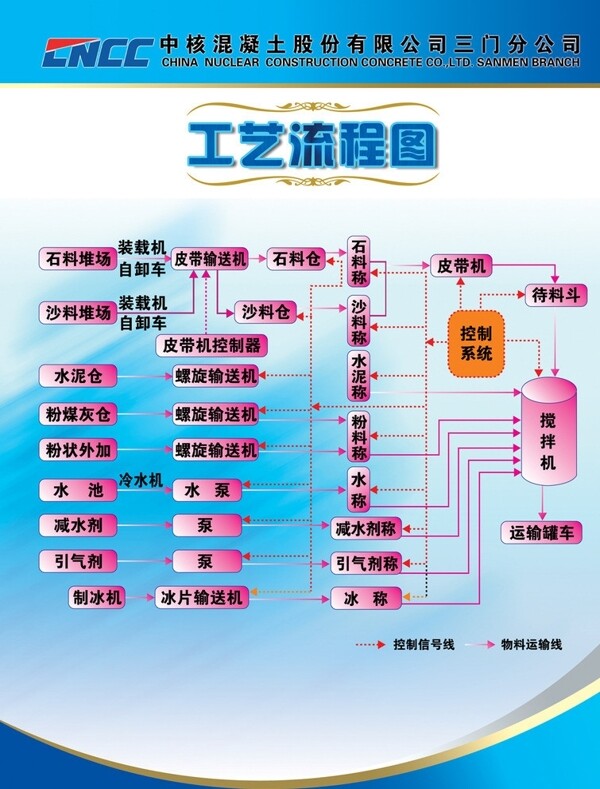 电力展板图片