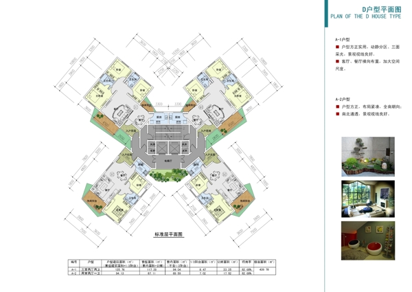 建筑设计篇户型图