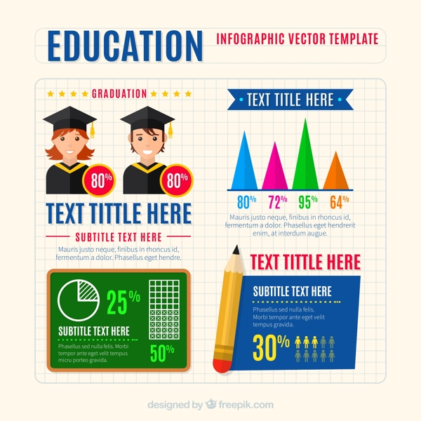 关于教育的矢量信息图表