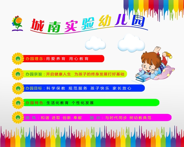 幼儿园展板
