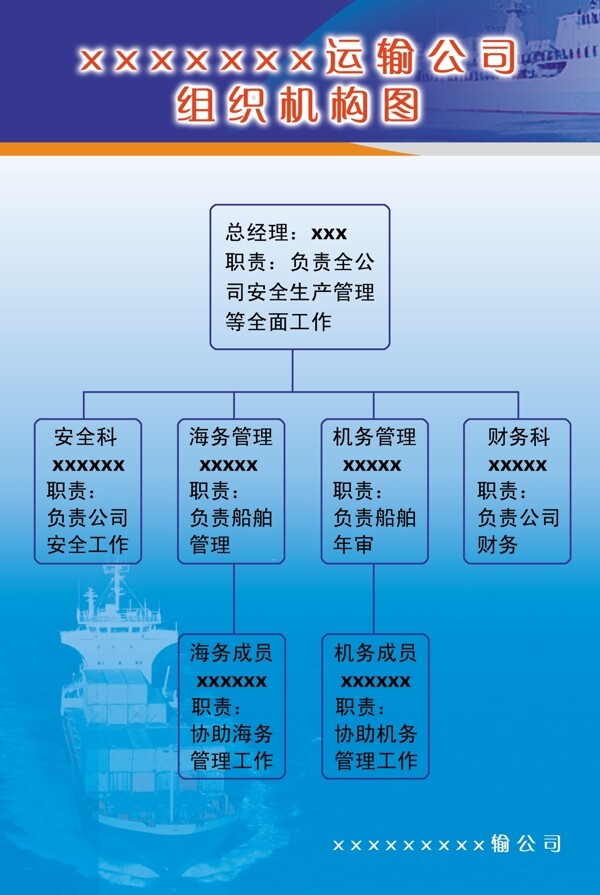 船网络图图片