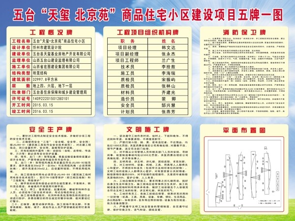 建设工程五牌一图图片