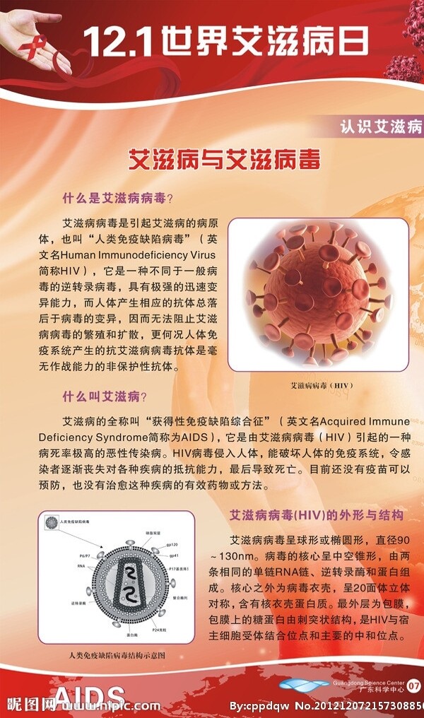 艾滋病宣传海报图片