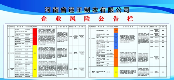 企业风险公告栏