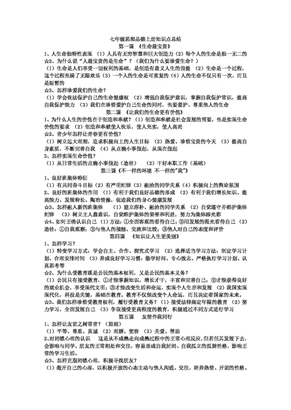 七年级上册思想品德鲁教版思想品德七年级上册复习知识点