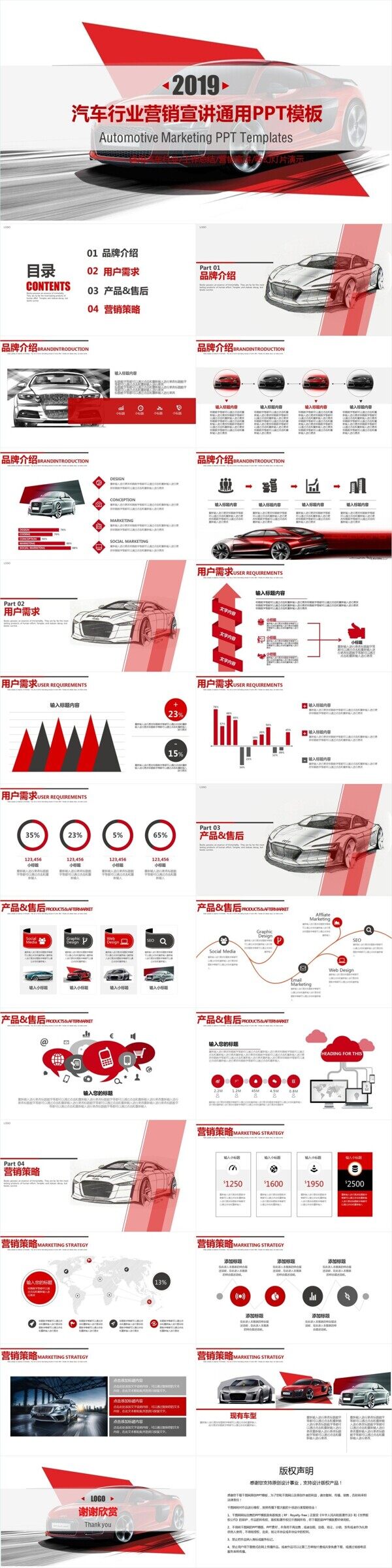 汽车行业商务营销宣讲通用PPT模板