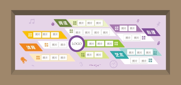照片墙学校墙面文化照片集锦校园文化