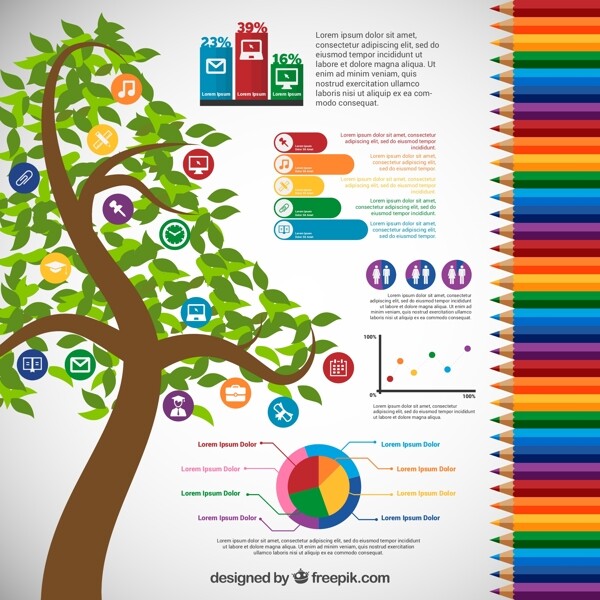 绿树教育信息图