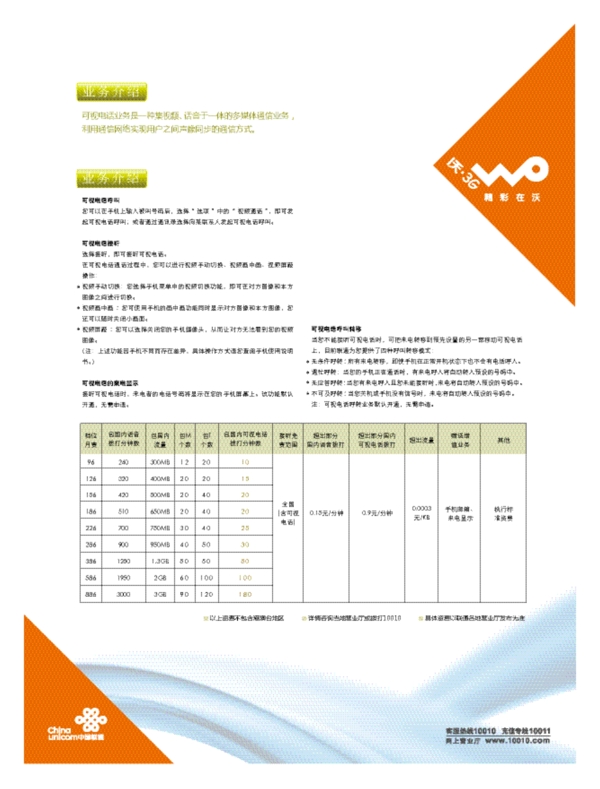 联通3g可视电话单页北面图片