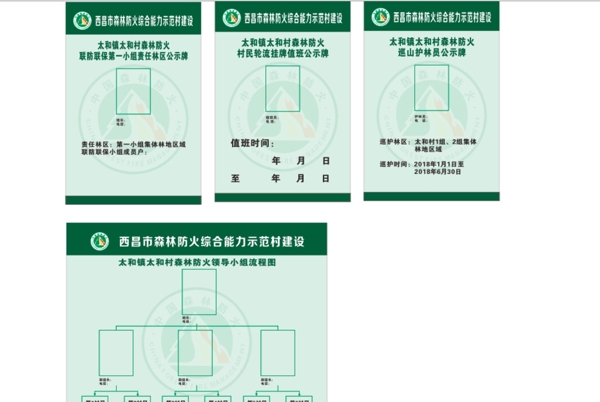 森林防火公示牌值班牌人员流程图