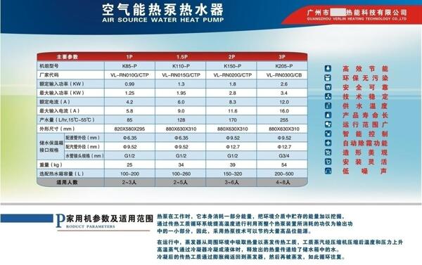 技术参数图片