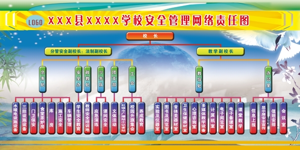 安全网络图图片