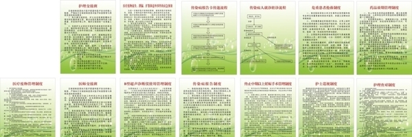 门诊制度牌图片