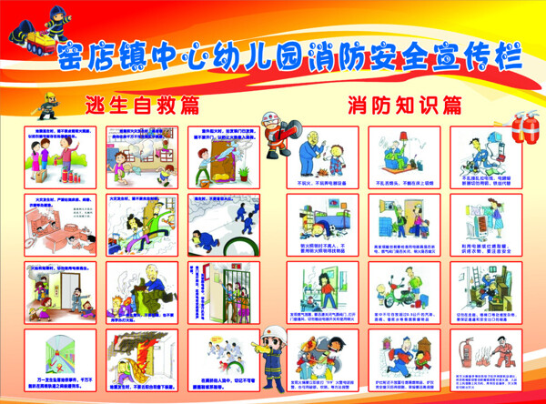 幼儿园消防安全宣传栏图片