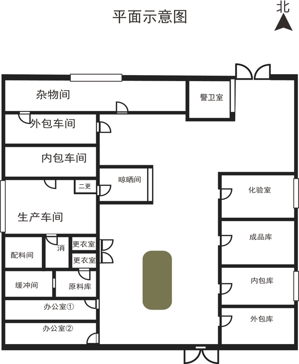 平面示意图