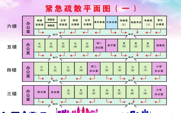 学校紧急疏散平面图