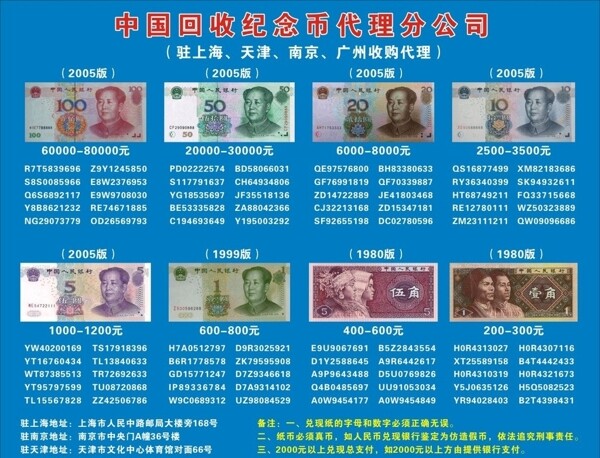 人民币海报