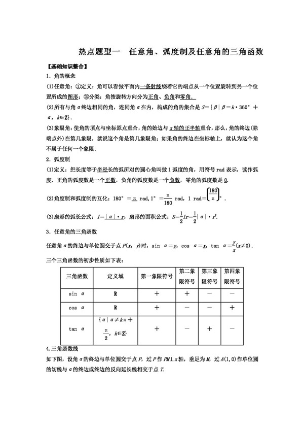 数学人教版奇招制胜2017年高考数学文热点2b题型全突破专题5.2热点题型一任意角弧度制及任意角的三角函数