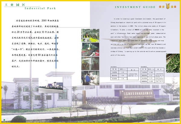 泗洪招商指南工业园区图片