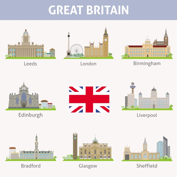 英国城市轮廓图片