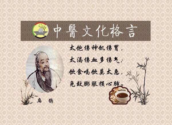 中医文化格言展板