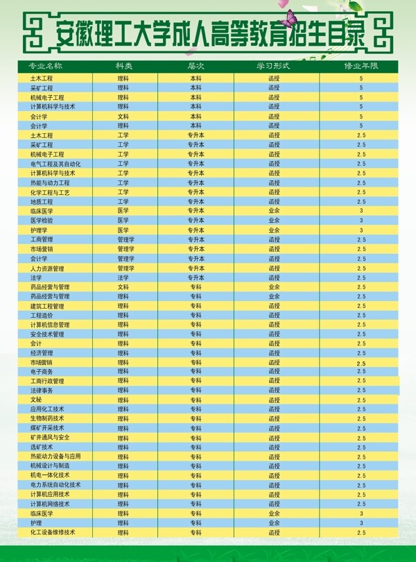 安徽理工大学单页