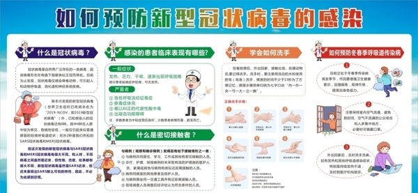 新型冠状病毒