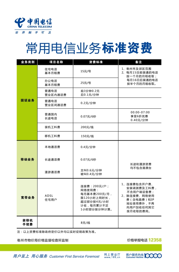 电信标准资费图片