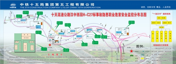 高速公路监控分布示意图